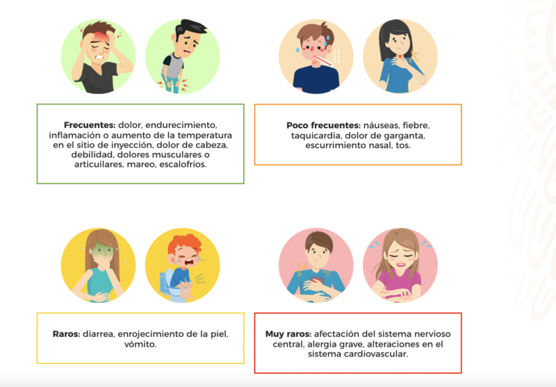 Captura de Pantalla 2022 08 31 a las 6.57.59 p.m.