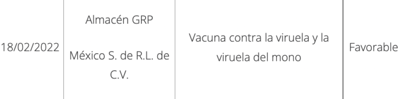 México rebasa 3 mil casos de viruela símica, colectivos encabezan campañas de prevención 3 viruela