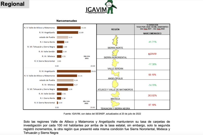 Captura de Pantalla 2022 09 22 a las 11.46.23 a.m. e1663868175218