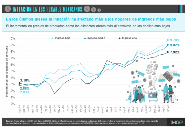 Screen Shot 2022 09 27 at 1.05.08 PM