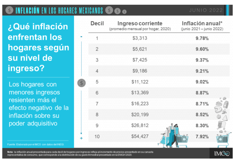 Screen Shot 2022 09 27 at 1.23.19 PM