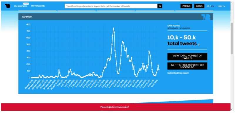 Es falsa la imagen de Claudia Sheinbaum promocionando el libro “El Rey del Cash” 3 02