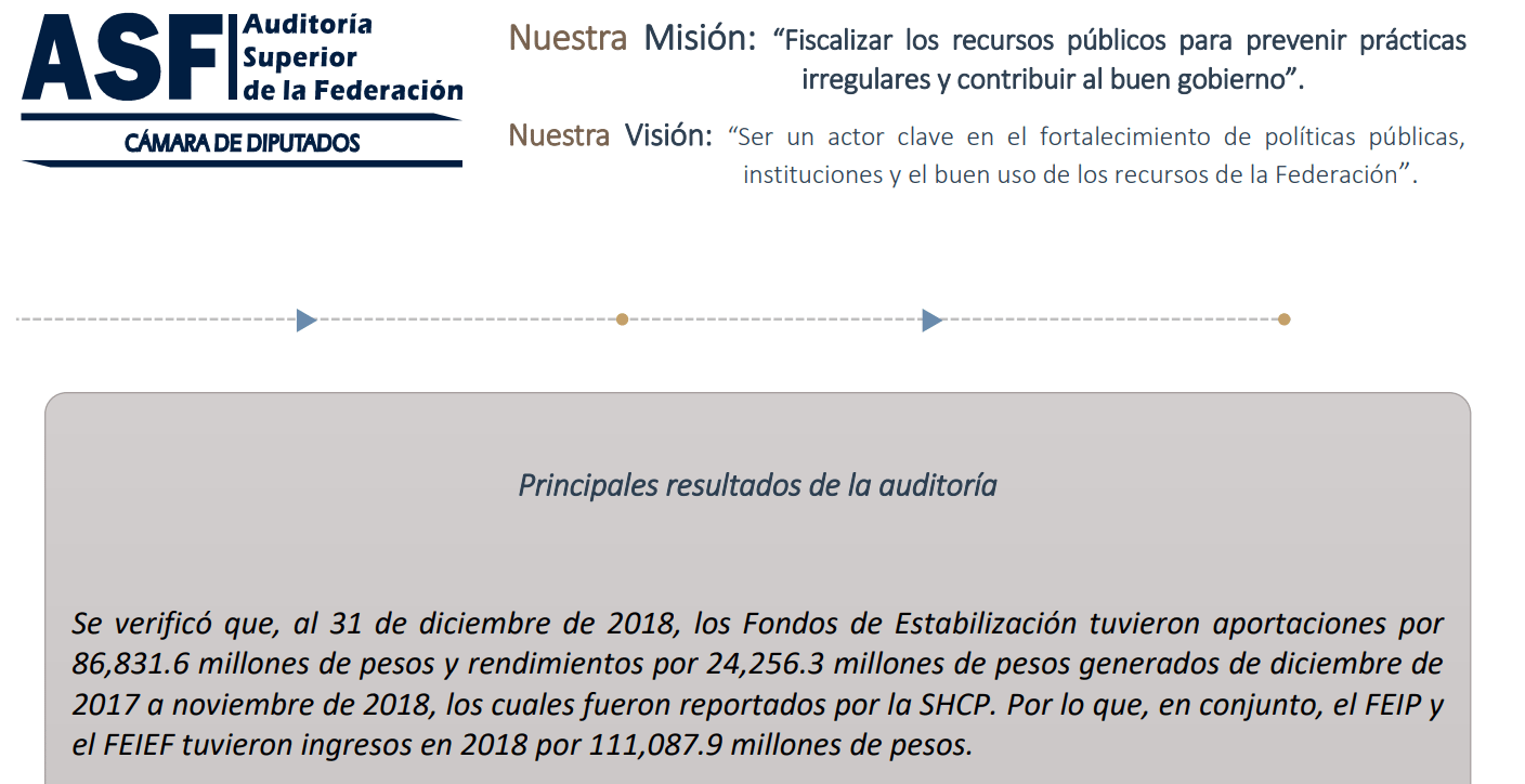 Impreciso que gobierno ahora "use" bonos de pensiones y afores 3 2 1