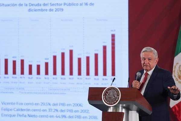 4° año de AMLO: Lo cierto, falso y engañoso de su discurso en el Zócalo 6 deuda
