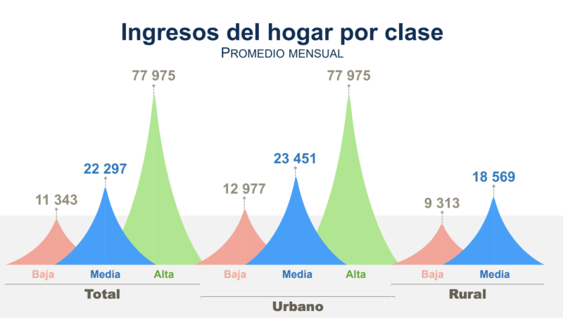 Captura de Pantalla 2022 11 23 a las 4.14.47 p.m.