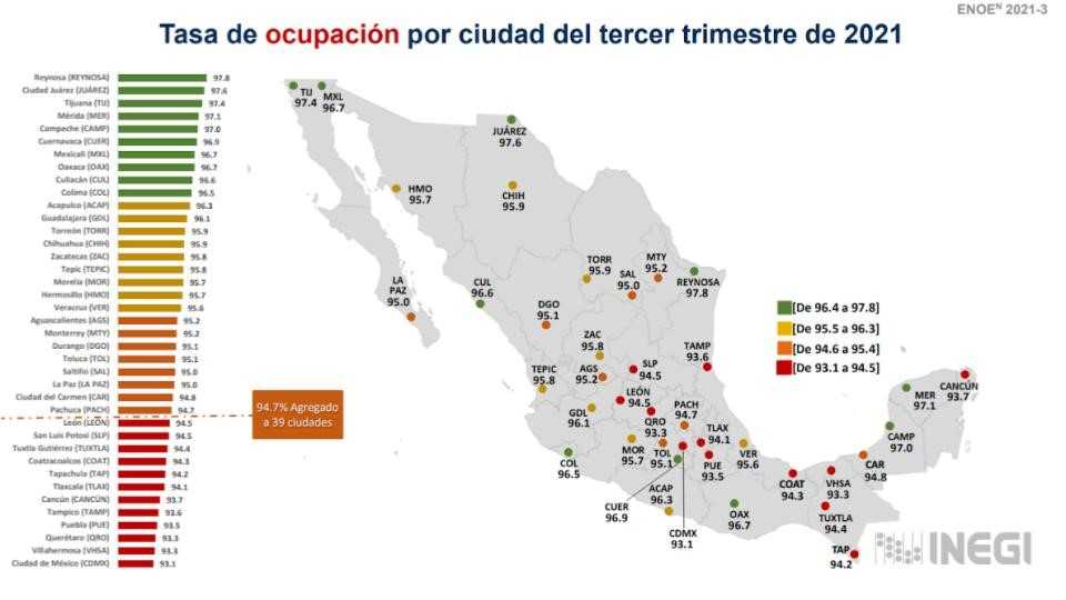 En informe, alcalde de Torreón expone datos falsos sobre seguridad y empleo 4 tor2