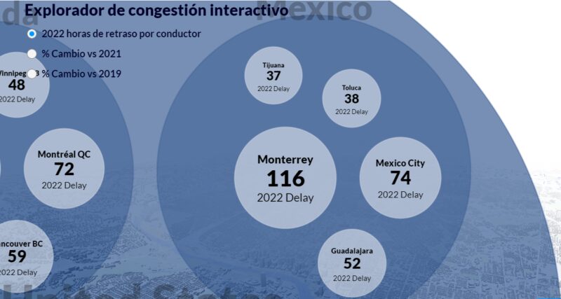 Verdadero: Monterrey entre las 10 ciudades con más retrasos por tráfico 3 capture 20230117182854265