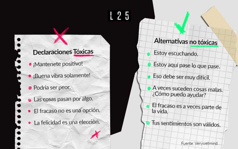 "Positivismo tóxico" y otras prácticas que desinforman sobre la depresión 6 portada positividad complemento