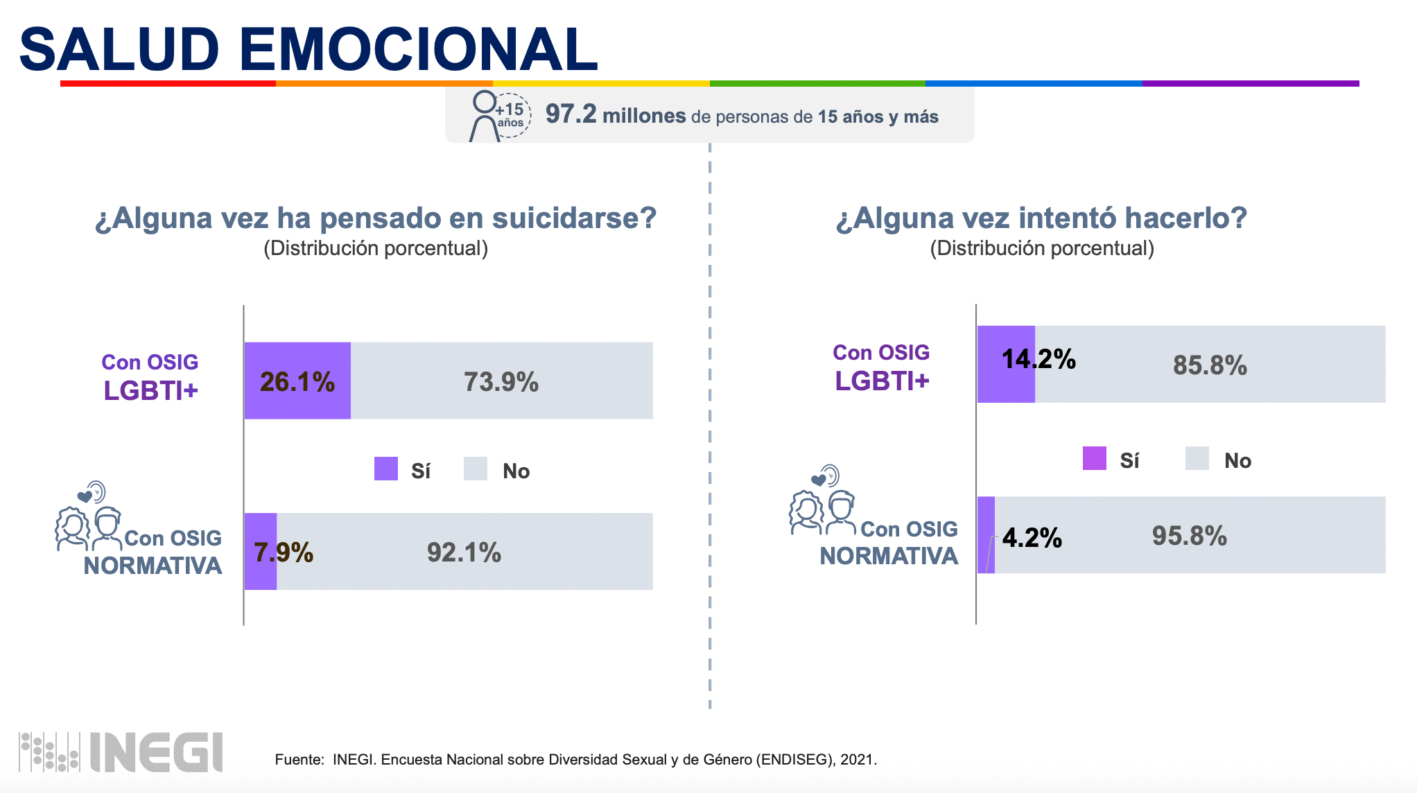 Desinformación culmina en transfobia y violencia institucional 4 Captura de Pantalla 2023 02 24 a las 4.53.55 p.m.