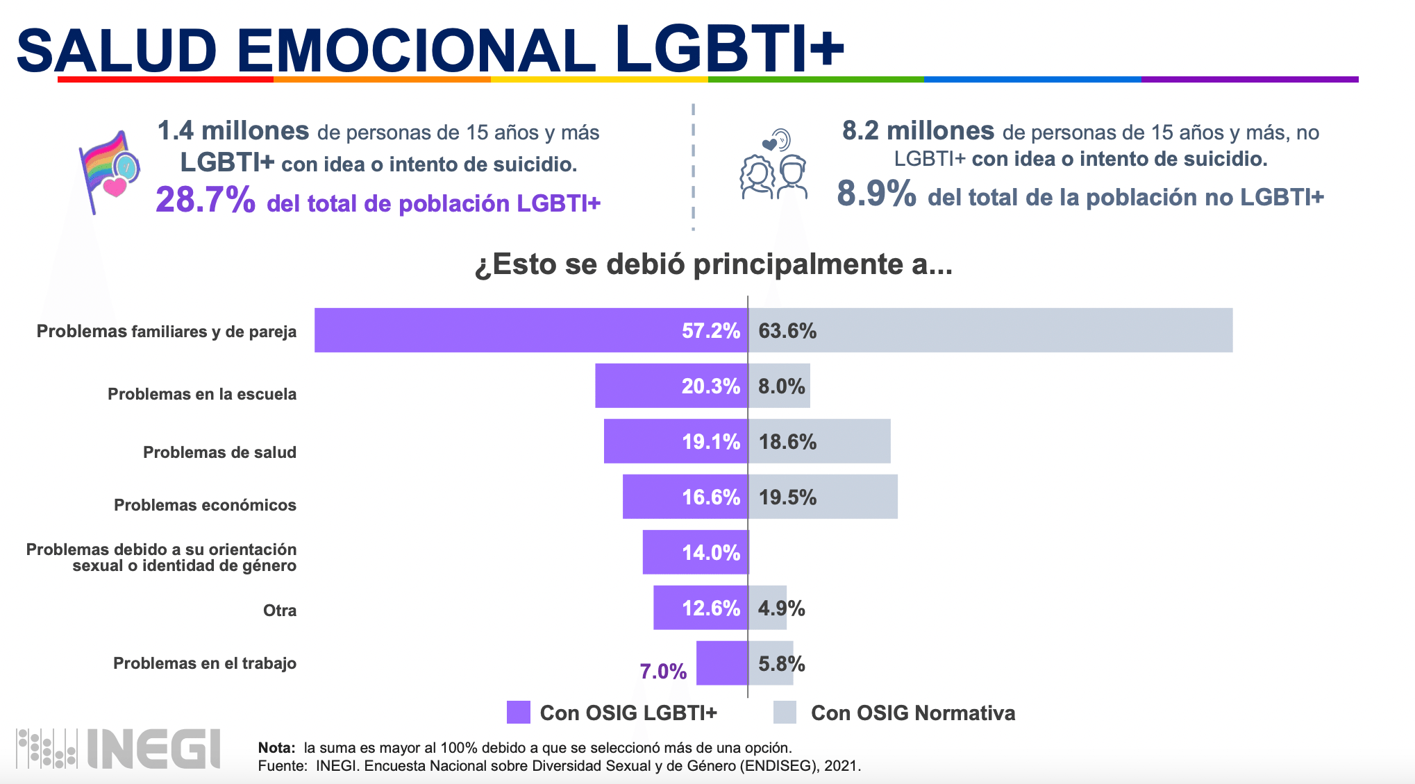 Desinformación culmina en transfobia y violencia institucional 3 Captura de Pantalla 2023 02 24 a las 4.54.16 p.m.