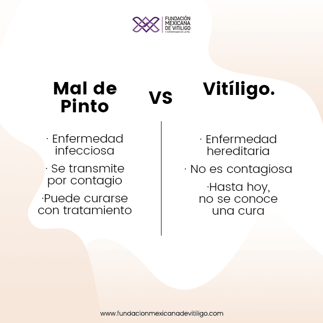 El vitiligo: rompiendo el mito sobre esta enfermedad 1 mal del pinto