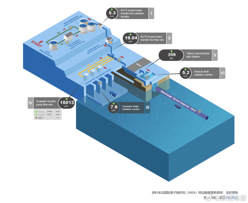 Circula mapa que NO es del derrame de residuos nucleares en Japón 6 Captura de Pantalla 2023 09 06 a las 4.32.42 a.m