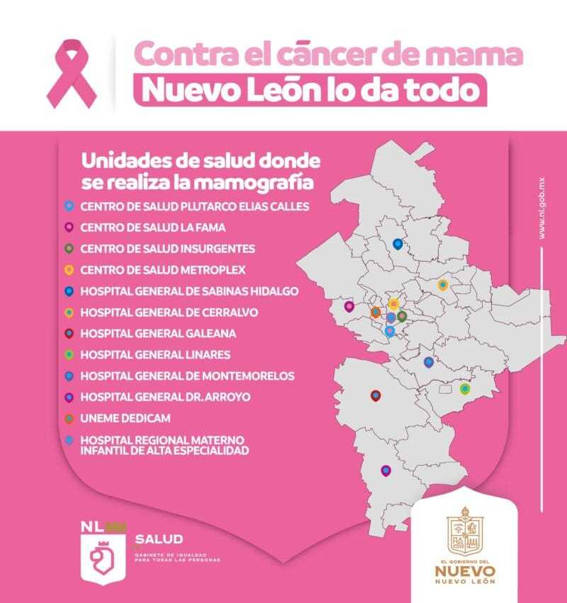 cáncer de mama