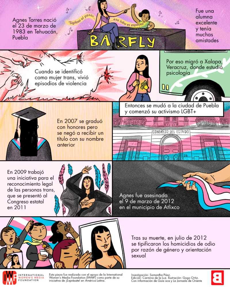 agnes torres activista mujer trans