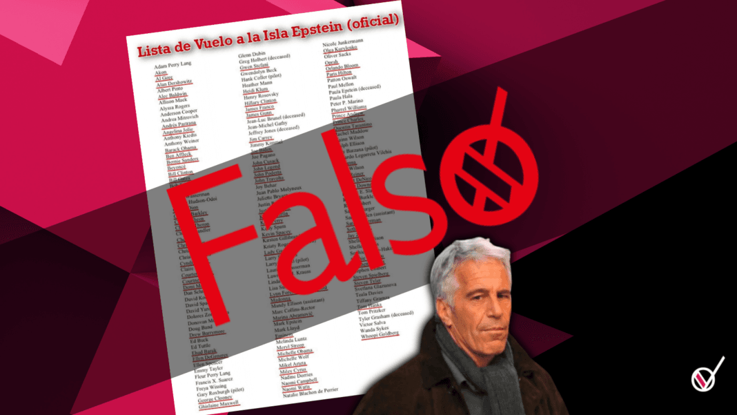 La supuesta lista de pedofilos de Jeffrey Epstein es falsa, sno nombres que se mencionan en los testimonios del juicio oero no estan acusados