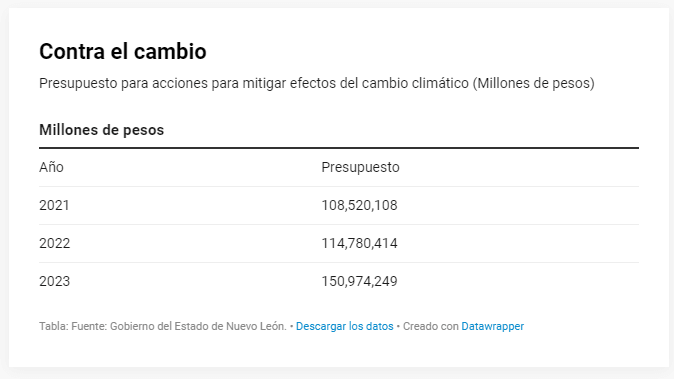 Captura de pantalla 2024 01 15 164003