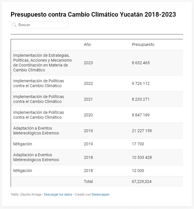 Captura de pantalla 2024 01 15 164300