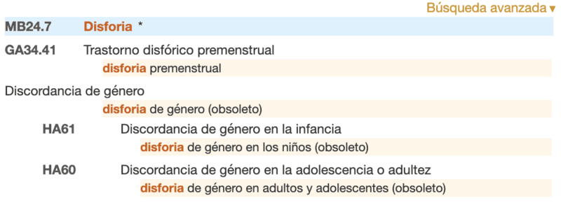 Es falso que la disforia de género sea una enfermedad mental 2 CIE 11