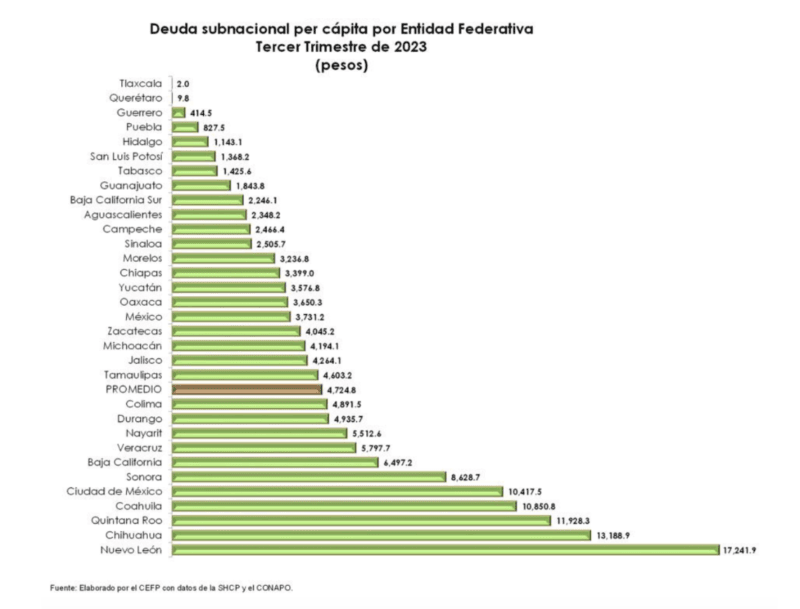 Captura de pantalla 2024 03 01 a las 3.15.00 p.m