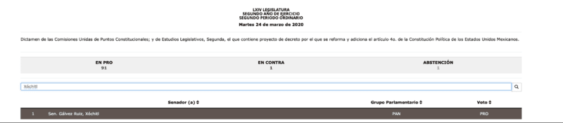 Circula desinformación sobre el INE y Xóchitl Gálvez 2 Captura de pantalla 2024 03 28 a las 6.48.55 p.m
