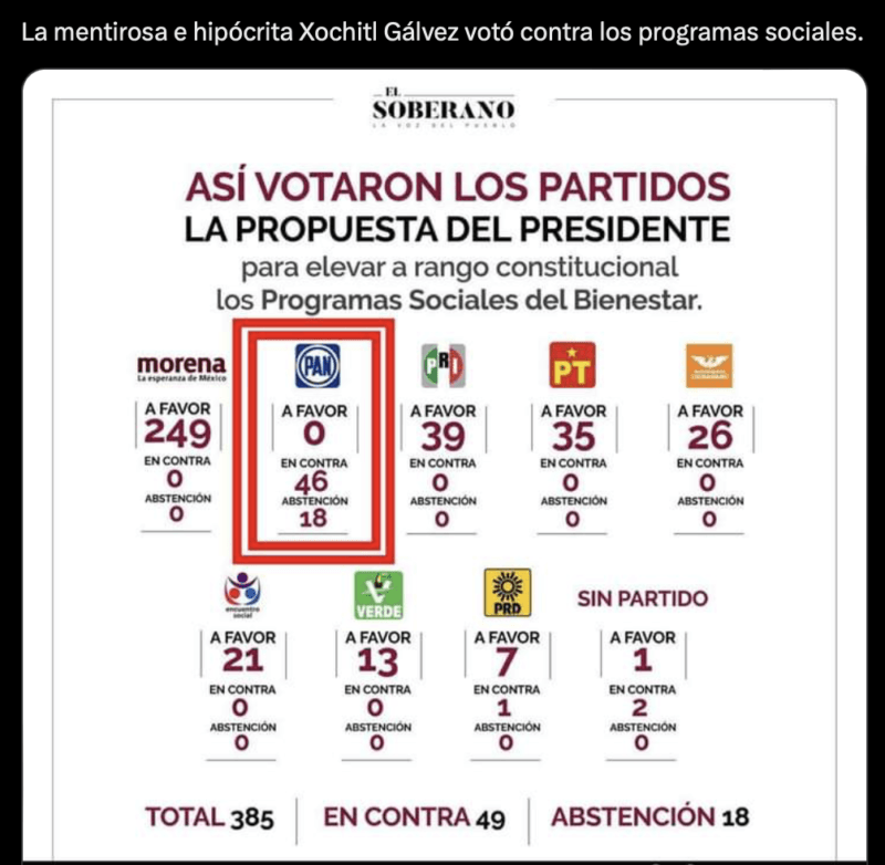 Circula desinformación sobre el INE y Xóchitl Gálvez 1 Captura de pantalla 2024 03 28 a las 7.02.43 p.m e1711687467396