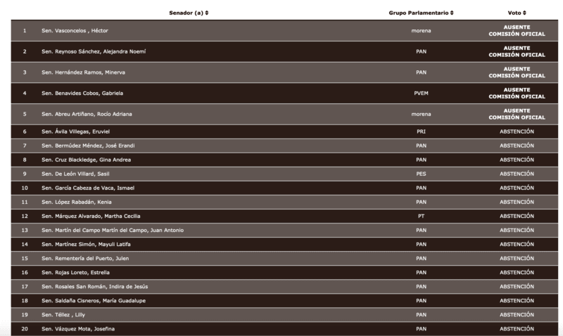 Captura de pantalla 2024 04 03 a las 5.44.19 a.m