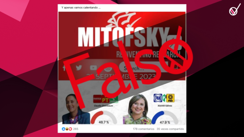 Guía práctica para identificar encuestas confiables 1 Mitofsky