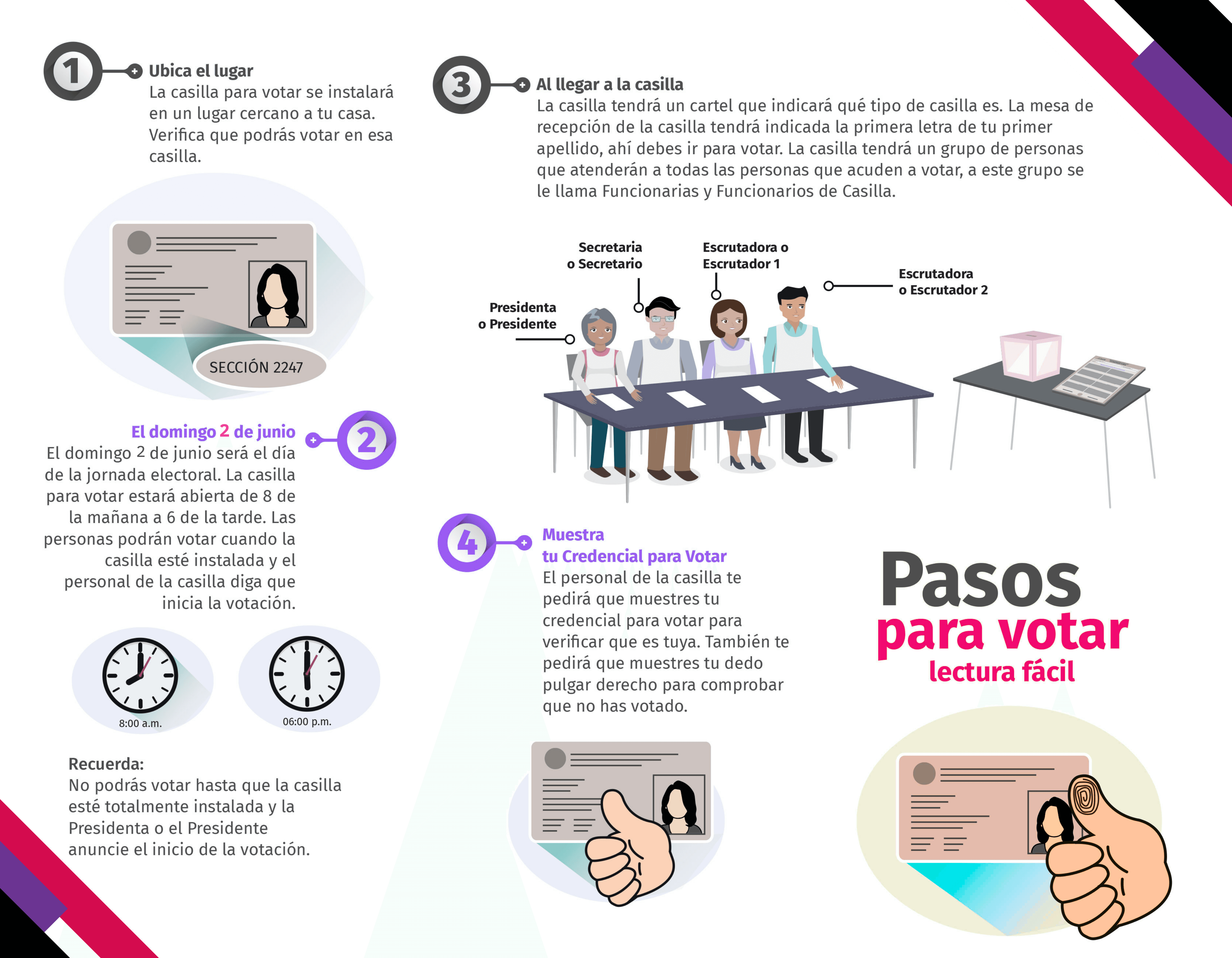 Pasos para Votar Lectura Facil.pdf 1