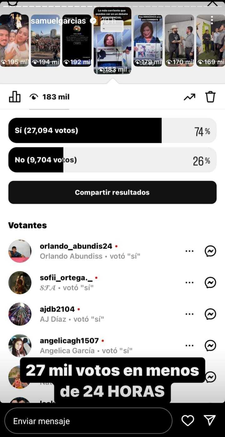 Samuel García realiza comentarios clasistas y violentos contra Xóchitl Gálvez 4 WhatsApp Image 2024 05 21 at 2.08.39 PM 3 e1716856912346