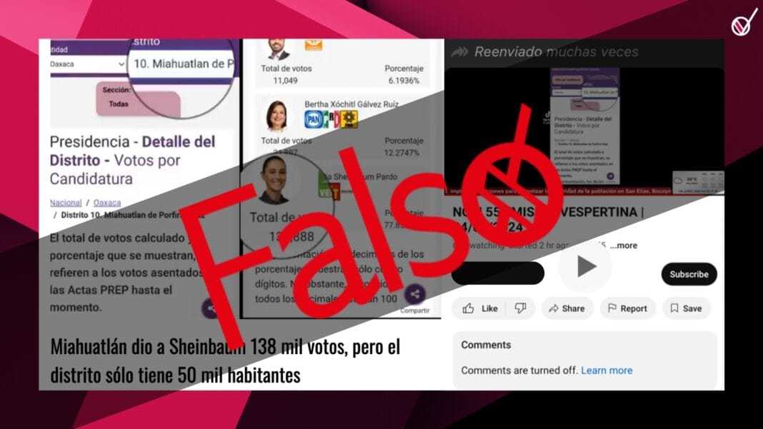 fraude electoral