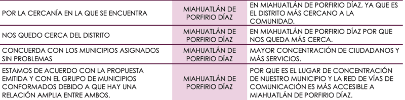 Captura de pantalla 2024 06 05 a las 3.39.35 p.m