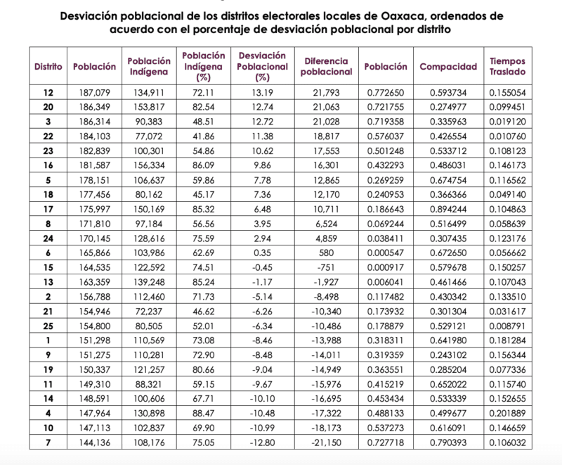 Captura de pantalla 2024 06 05 a las 3.41.44 p.m