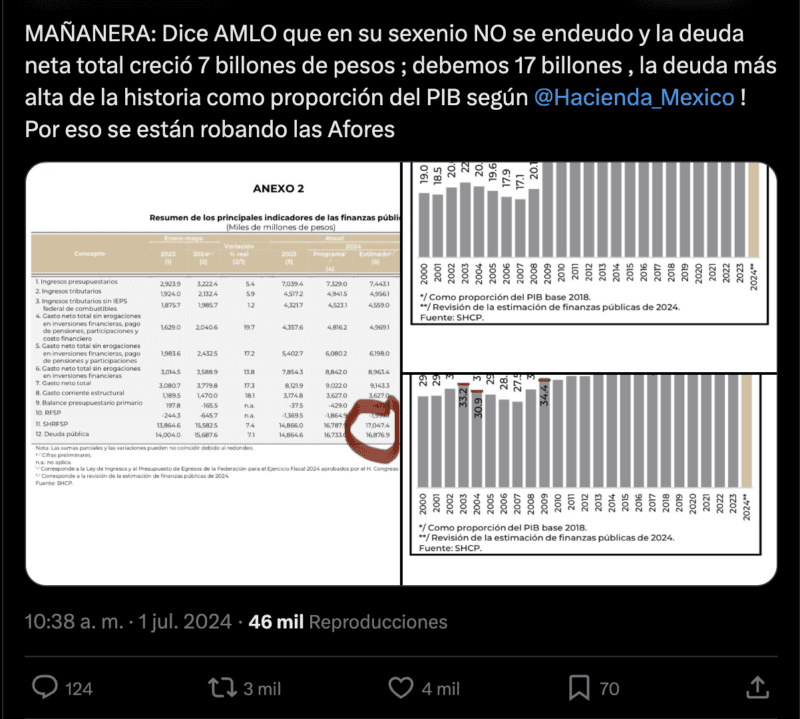 Captura de pantalla 2024 07 03 a las 15.34.42