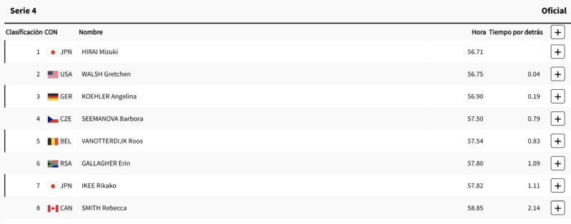 Captura de pantalla 2024 07 30 a las 17.08.44