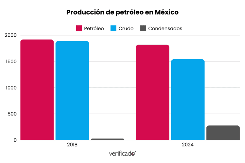Copia de Grupos nacionalistas 4