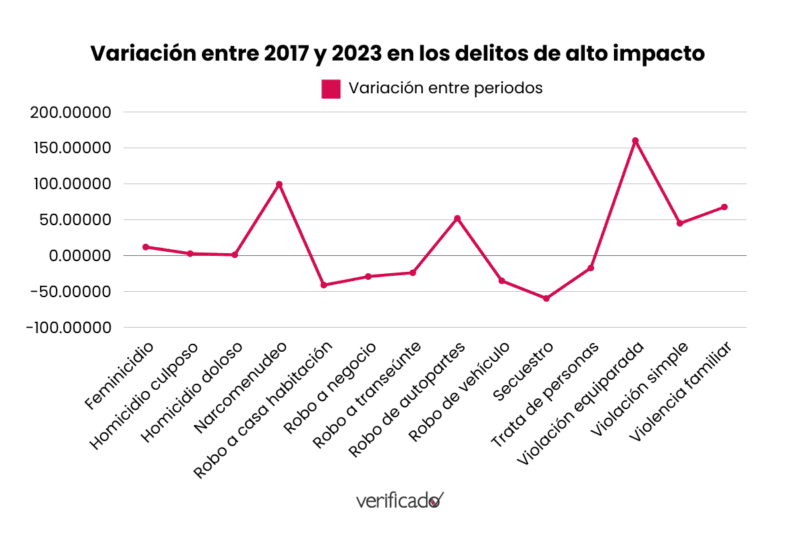 Copia de Grupos nacionalistas 5