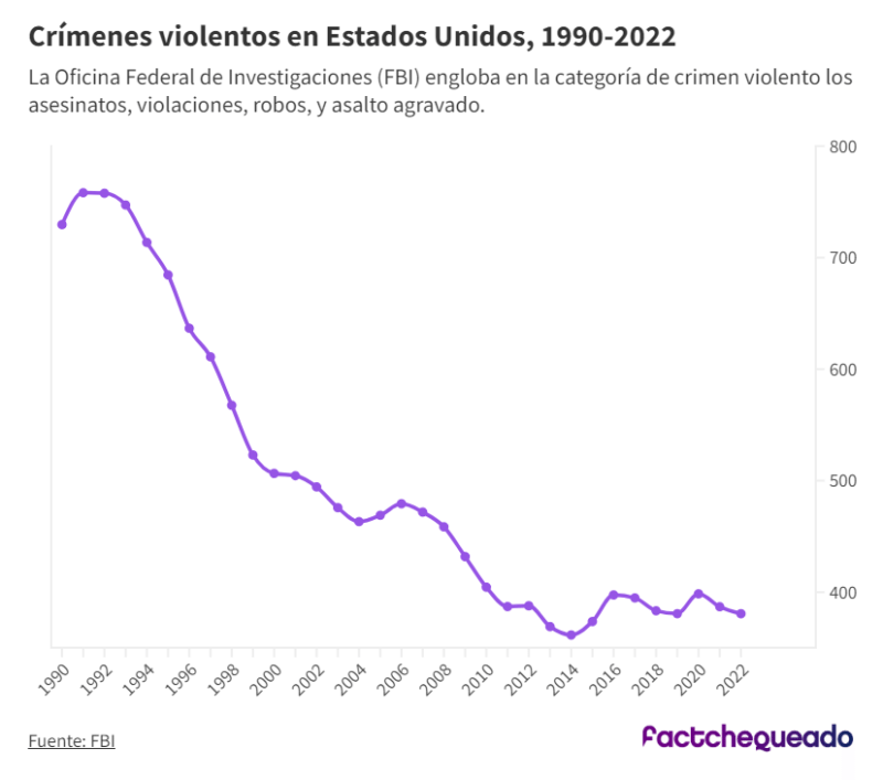Captura de pantalla 2024 09 11 114815