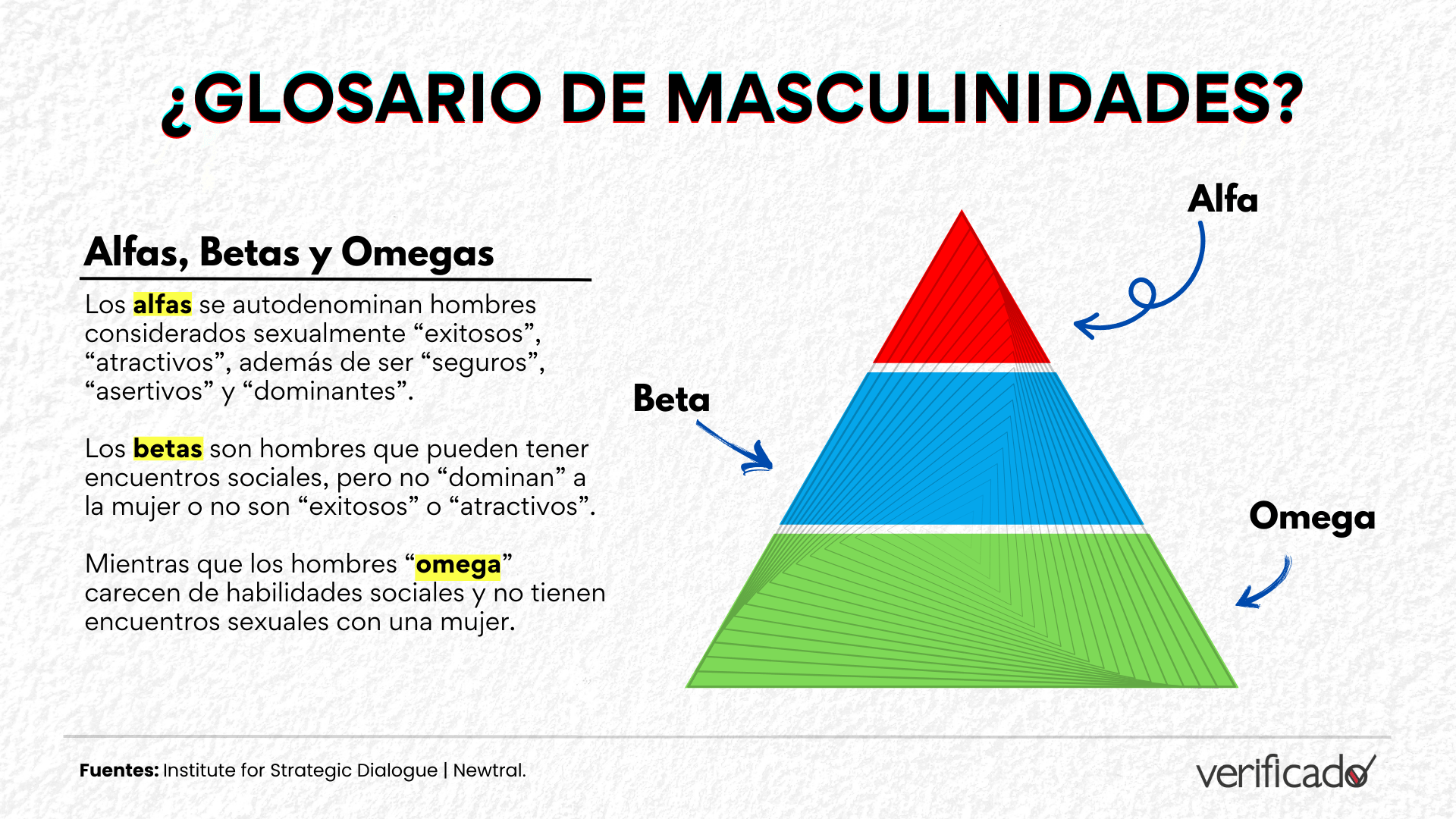 "Sé el hombre ideal": La estrategia de desinformación de influencers que convierten la inseguridad en ganancias millonarias 10 IMAGENES REPORTAJES LESLIE 10