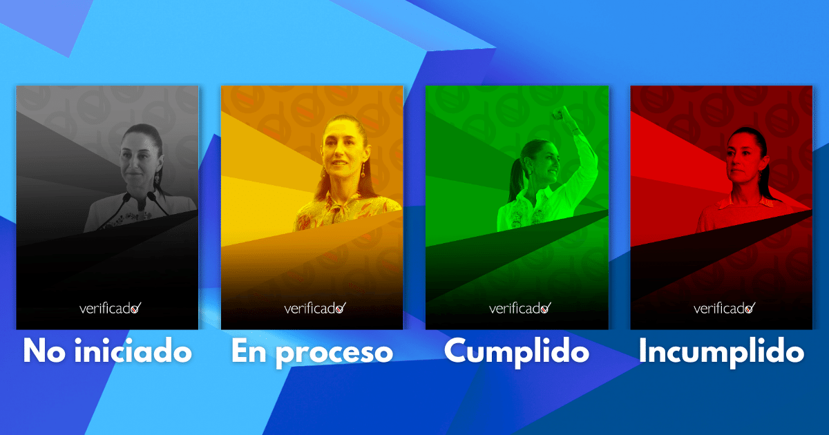 Sheinbáumetro: El indicador de avance de los 100 compromisos de la presidenta de México 2 SHIENBAUMETRO 1