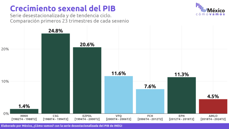 WhatsApp Image 2024 10 01 at 15.23.41