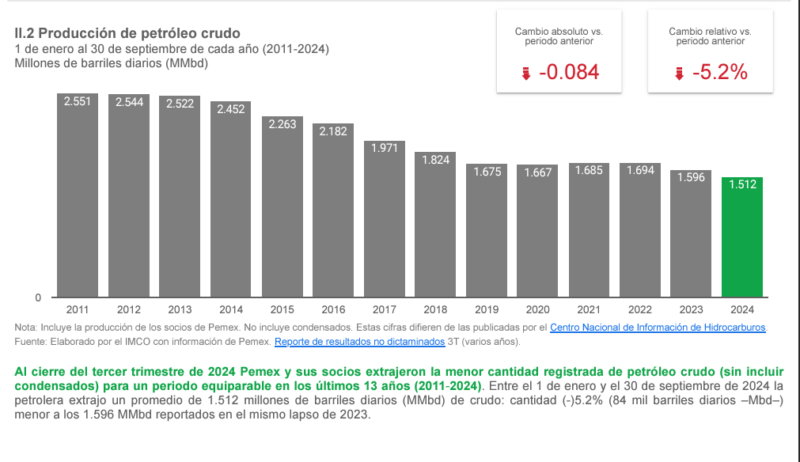 Captura de pantalla 2024 11 06 174215