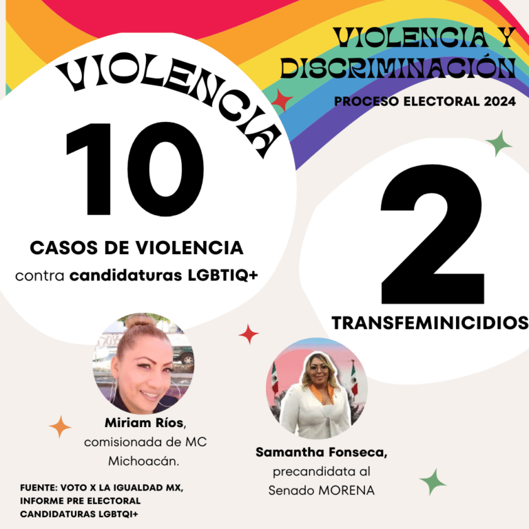 Discriminación LGBTQI+ y violencia política de género en México: el caso de Denisse Chávez Vallejo 6 Post de Instagram sobre la comunidad LGBTQI.zip 6 768x768 1