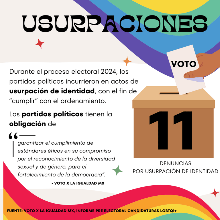 Discriminación LGBTQI+ y violencia política de género en México: el caso de Denisse Chávez Vallejo 5 Post de Instagram sobre la comunidad LGBTQI.zip 8 768x768 1