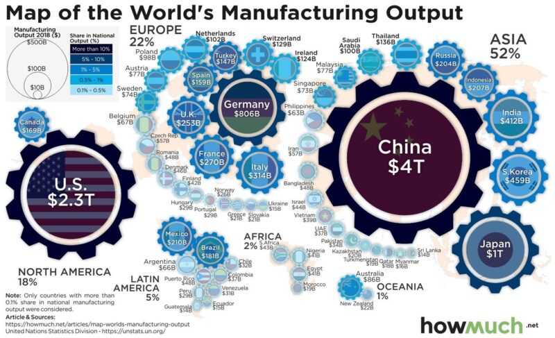 Mapa tomado del Foro Económico Mundial