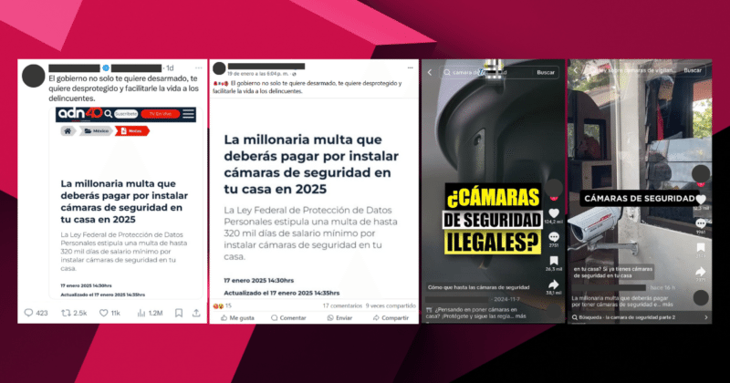 cámaras de seguridad 