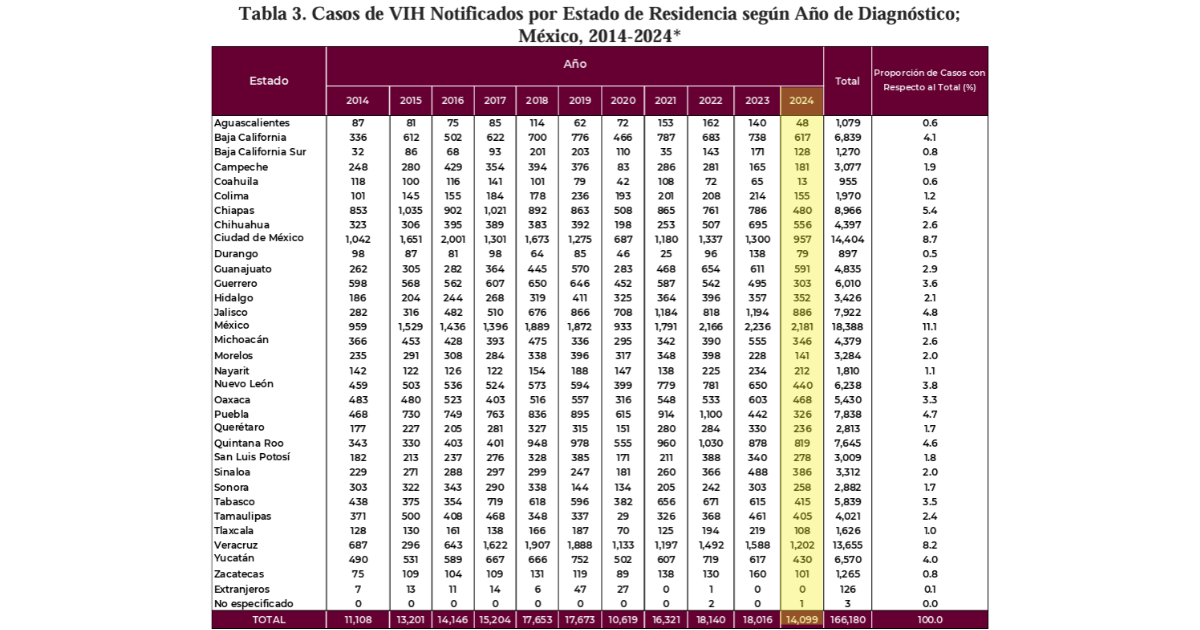 BULOS 2025 03 28T191012.868