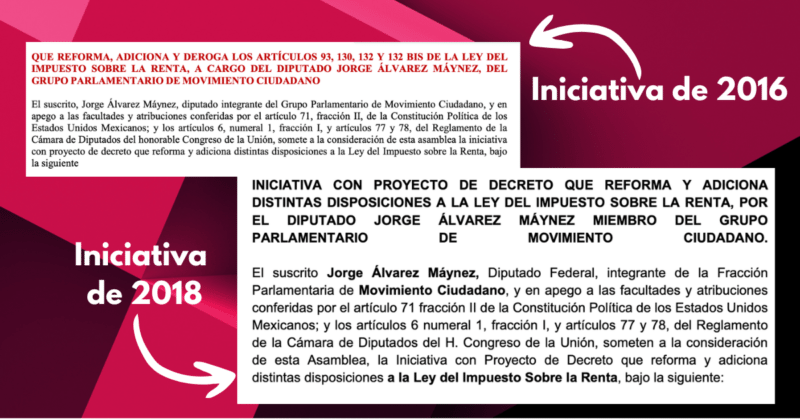 ¿Qué dice la iniciativa sobre Impuestos a las herencias? 2 Iniciativas anteriores sobre el impuestos a herencia