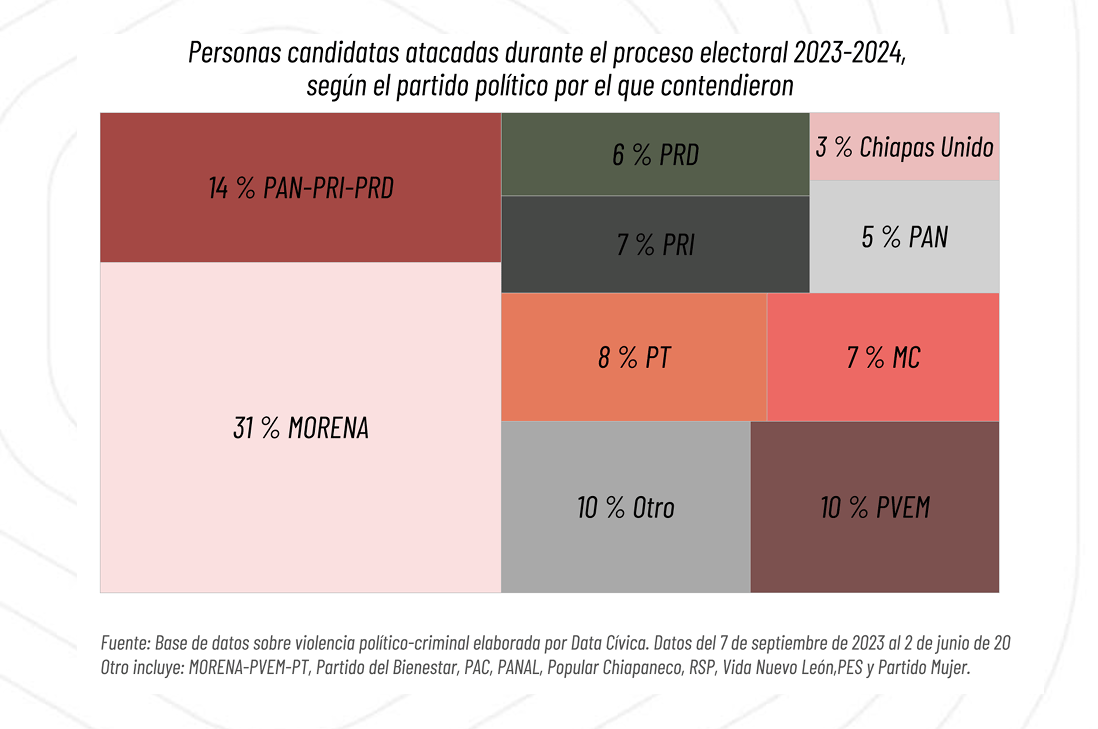 Captura de pantalla 2025 03 04 114308