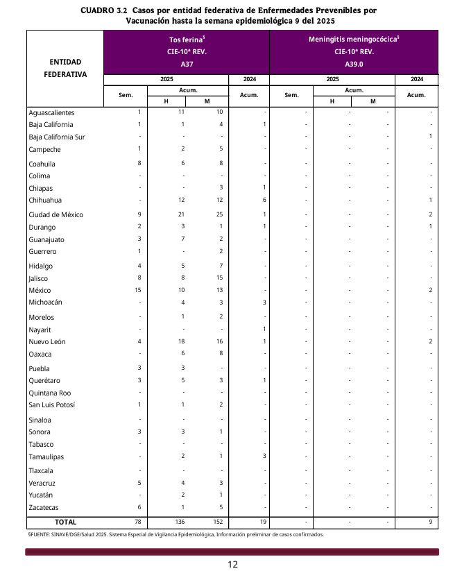 Captura de pantalla 2025 03 11 130238