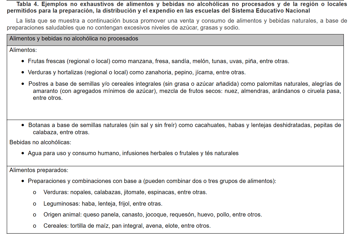 Captura de pantalla 2025 04 03 165545